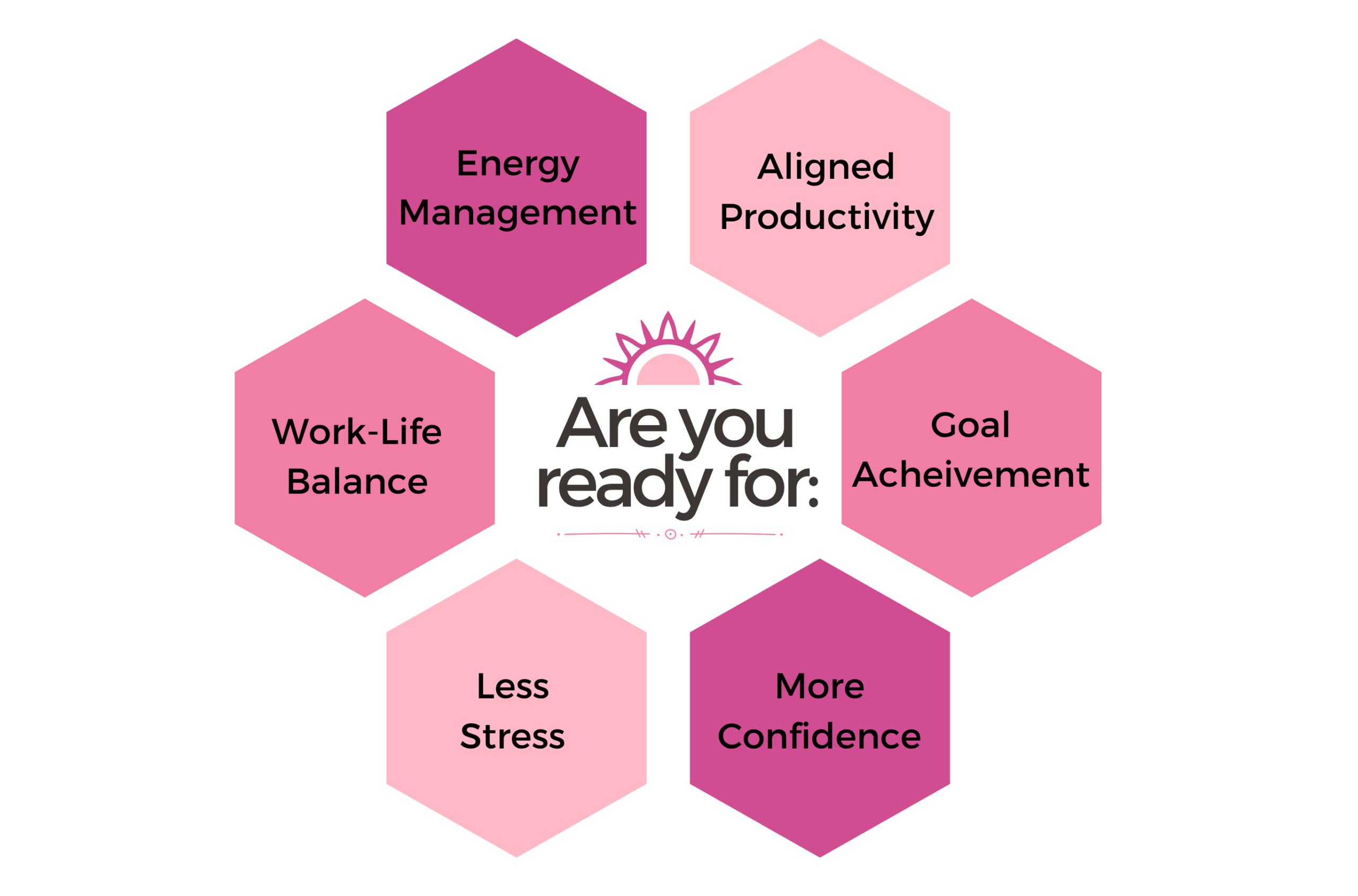 Life & Business Balance | Personal Coach | Judy Nicholson | Organize My Life