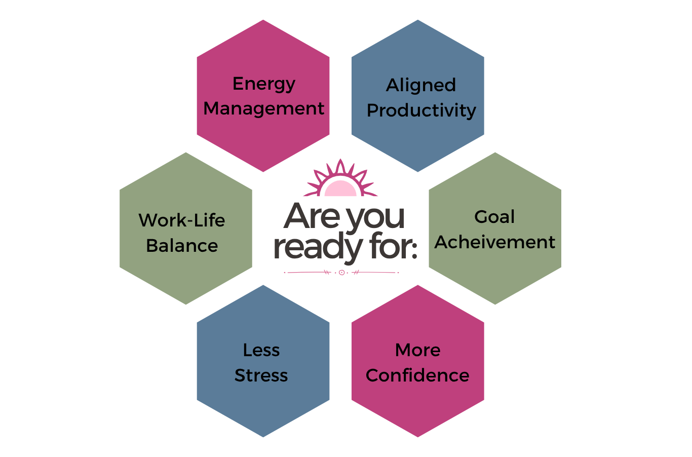Life Balance | Personal Coach | Judy Nicholson | Organize My Life