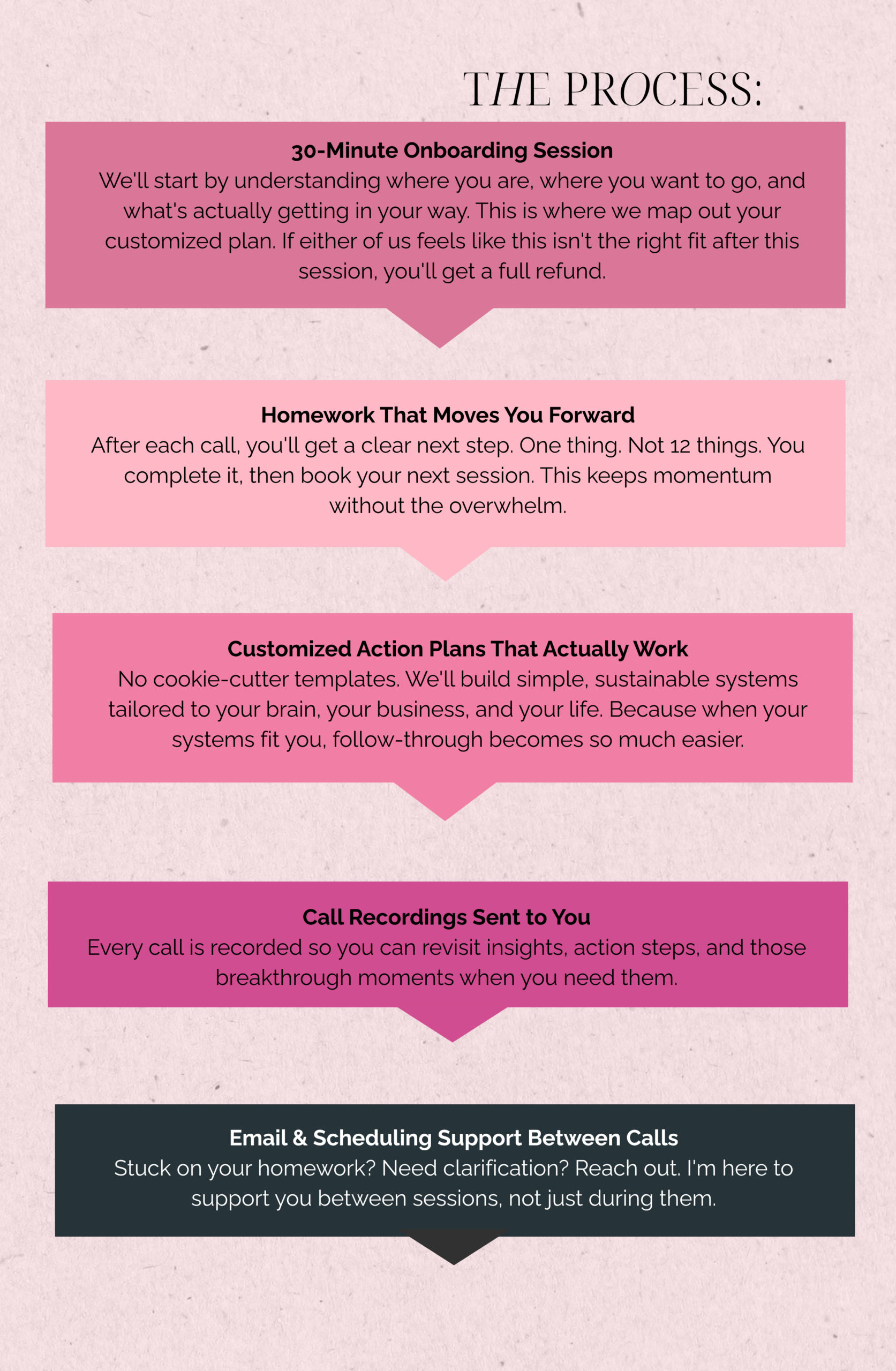 Life & Business Coaching | Centennial, CO | Judy Nicholson