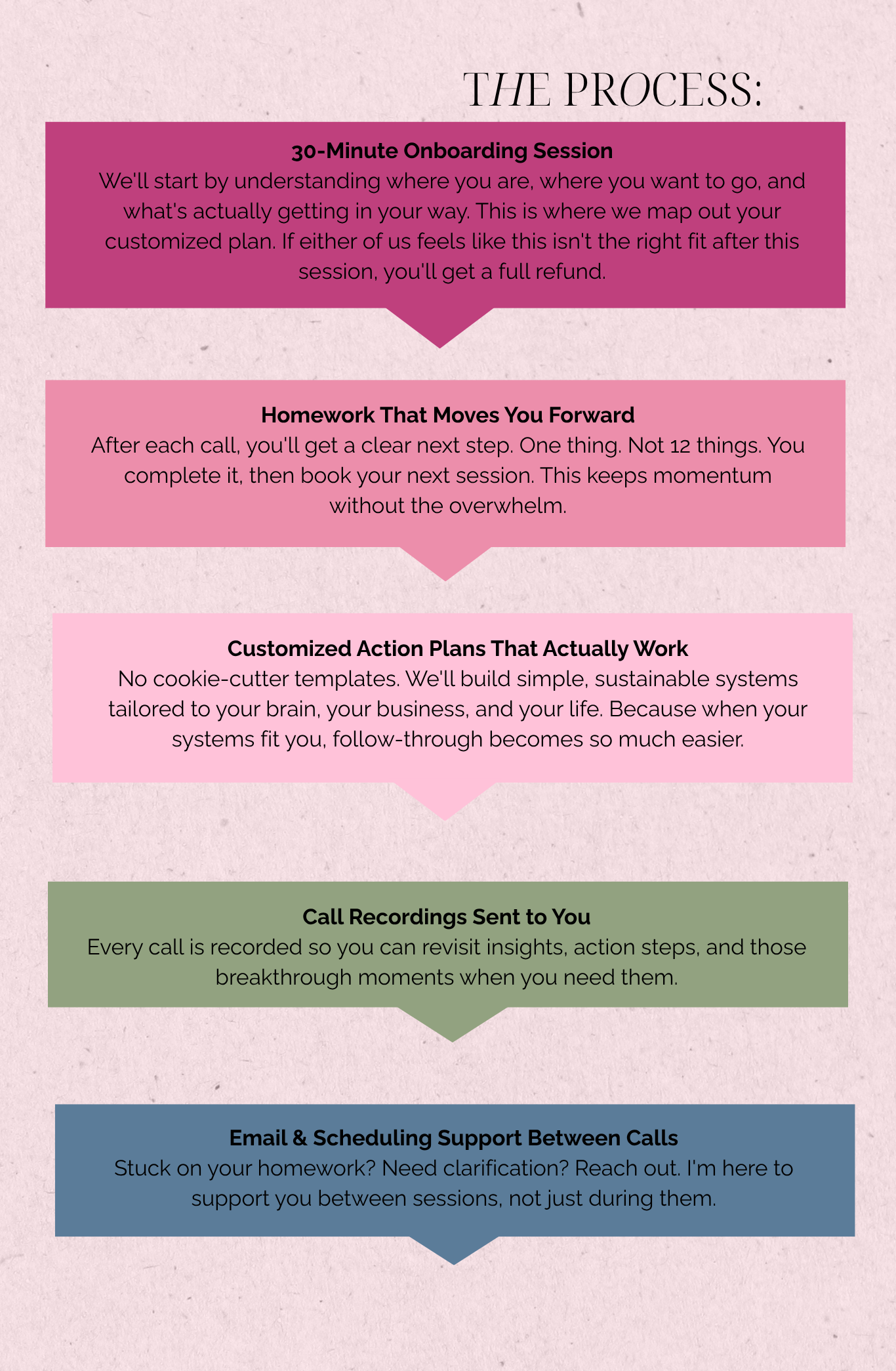 Life & Business Coaching | Centennial, CO | Judy Nicholson